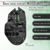 Skin dán chuột Razer Basilisk mẫu công nghệ it03 Skin dán chuột Razer Basilisk mẫu công nghệ it03