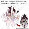 Skin dán chuột Logitech G502 mẫu Songoku Dragon Ball 7vnr028 Skin dán chuột Logitech G502 mẫu Songoku Dragon Ball 7vnr028