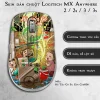 Skin dán chuột Logitech MX Anywhere mẫu Hủ Tiếu Gõ Sài Gòn Chib006 Skin dán chuột Logitech MX Anywhere mẫu Hủ Tiếu Gõ Sài Gòn Chib006
