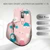 Skin dán chuột Logitech MX Master 2, 2s, 3, 3s mẫu Cún Pompom Skin dán chuột Logitech MX Master 2, 2s, 3, 3s mẫu Cún Pompom