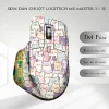 Skin dán chuột Logitech MX Master 2, 2s, 3, 3s mẫu Mồm lèo tím hồng xanh Skin dán chuột Logitech MX Master 2, 2s, 3, 3s mẫu Mồm lèo tím hồng xanh