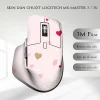 Skin dán chuột Logitech MX Master 2, 2s, 3, 3s mẫu Trái tim Skin dán chuột Logitech MX Master 2, 2s, 3, 3s mẫu Trái tim