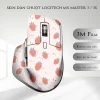 Skin dán chuột Logitech MX Master 2, 2s, 3, 3s mẫu dâu tây Skin dán chuột Logitech MX Master 2, 2s, 3, 3s mẫu dâu tây