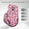 Skin dán chuột Logitech MX Master 2, 2s, 3, 3s mẫu meomeo cats Skin dán chuột Logitech MX Master 2, 2s, 3, 3s mẫu meomeo cats